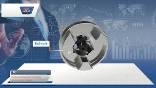 Optibelt HRC - flexible enclosed jaw coupling