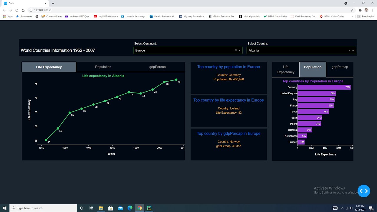 Create Three Input Components Dashboard In Python By Plotly Dash ...