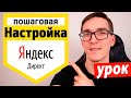 Настройка Яндекс Директ 2020 | Контекстная реклама Яндекс Директ простыми словами