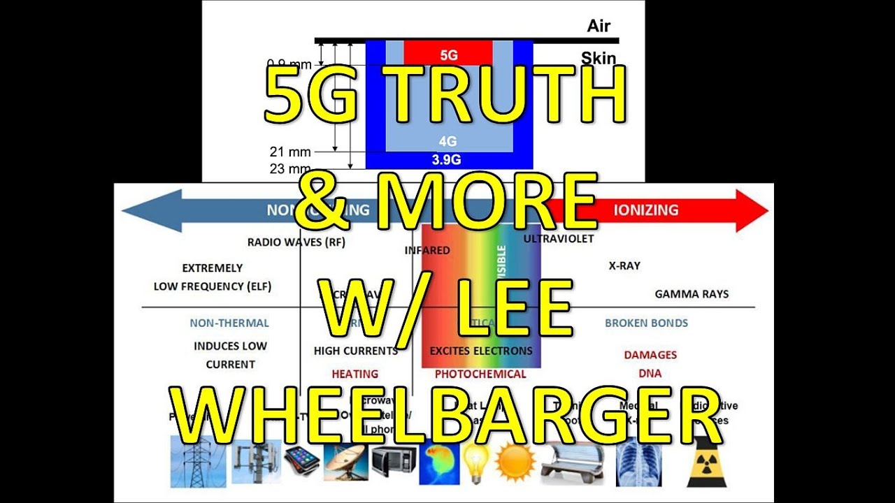5G Truth vs Viral Causes with Inventor Lee Wheelbarger - Live - YouTube