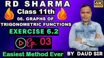 Graphs of Trigonometric Functions Exercise 6.2 (Ep.3) Ch 6 11th RD Sharma 🔥Easiest Method Ever🔥