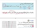 الصف التاسع الفصل الثاني بند ٦ ٥ الدالة التربيعية 