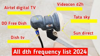 All dth frequency list | All dish frequency list 2024 | All dish info Profile