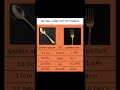 WE ARE THE KING рџ рџ рџ Goldenfork Goldenspoon Funny Memes WE ARE THE KING рџ рџ рџ Goldenfork Goldenspoon Funny Memes