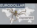 What are Eurodollars? - Eurodollar system explained