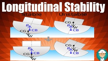Longitudinal Stability