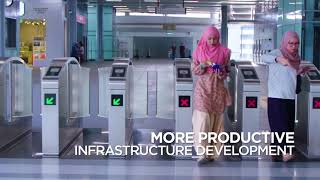 Master Plan on ASEAN Connectivity 2025   Sustainable Infrastructure