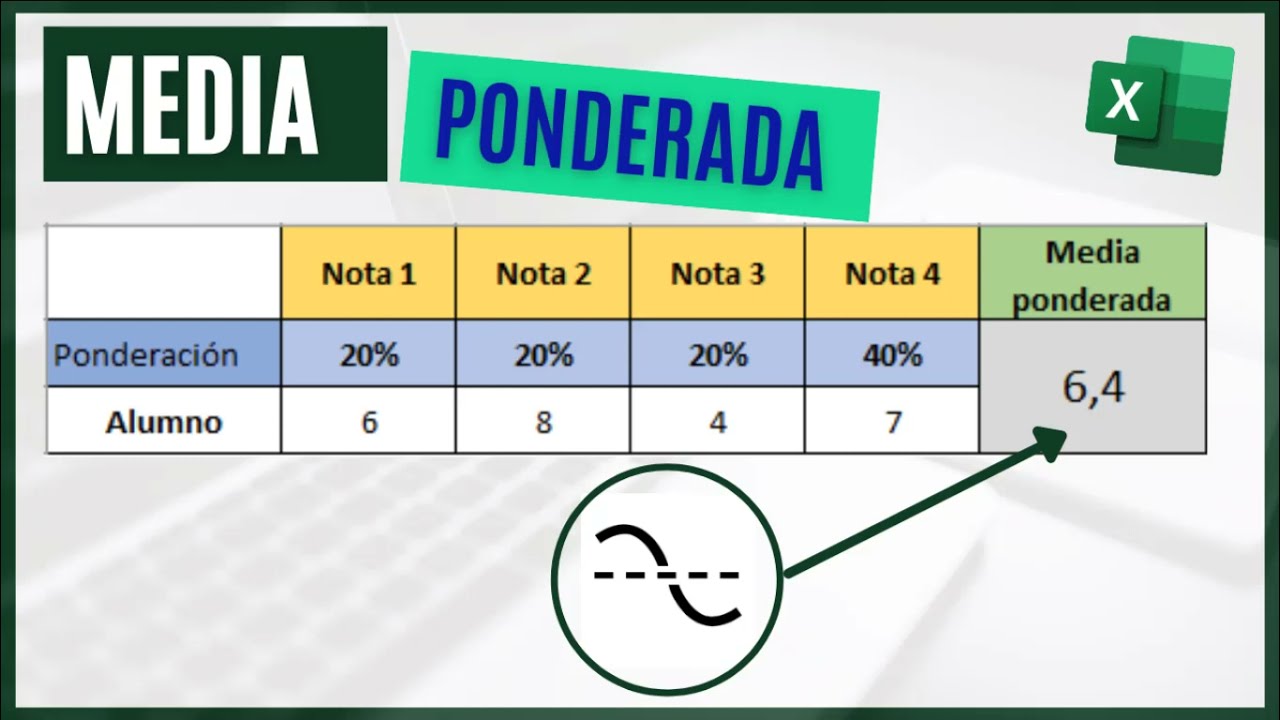 Como Calcular La Tasa Promedio Ponderada En Excel Printable Templates