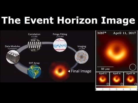 m87 event horizon