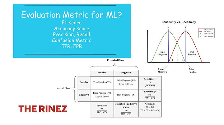 Mini-series chuẩn bị dữ liệu cho thuật toán machine learning năm 2024