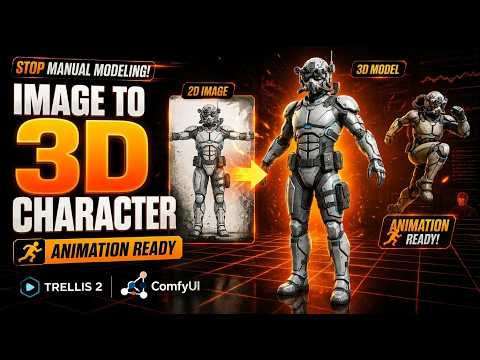 Image to 3D Character in Seconds | Trellis 2 + ComfyUI