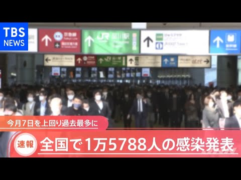 【速報】全国で１万５７８８人感染 過去最多