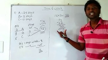 Time and work- Easy Aptitude- by Jayesh Bhaware | Part 6 | Remaining Work | Efficiency Method