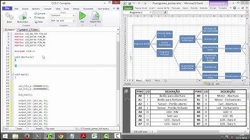 Portao eletrônico com PIC16F628A - Linguagem C