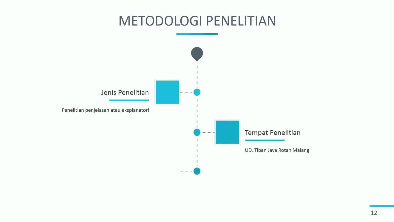 Template Powerpoint Keren 2018 Youtube
