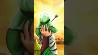 Hazrat imam Hussain 💪