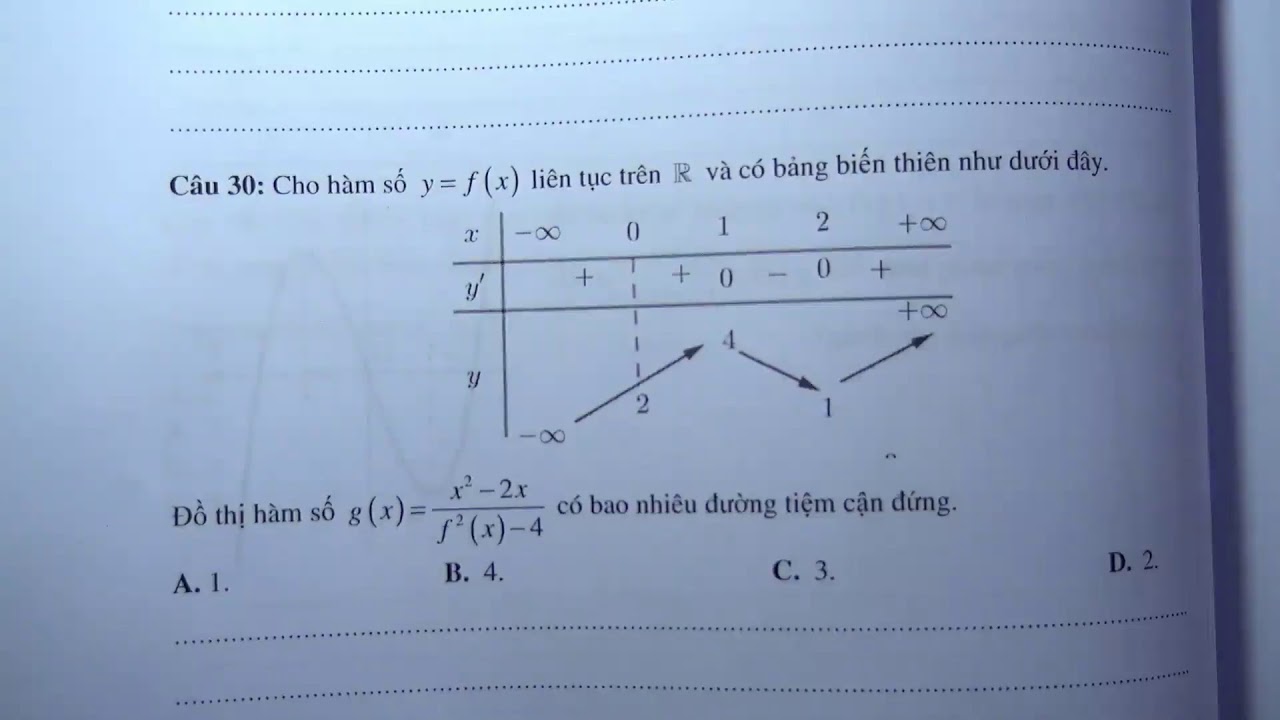 TIỆM CẬN NÂNG CAO