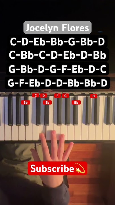 How To Play Jocelyn Flores On Piano Jocelyn Flores Piano Tutorial #llj - YouTube