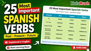 Details 25 Most Important Spanish Verbs [ Present, Past, Future ] News