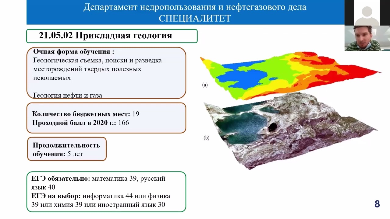Подработка в России вакансии подработки в свободное время и на выходные