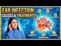 Essay on Ear Infection Causes, Signs & Easy Treatment Guide/Infection Kids Adults Causes and Cure