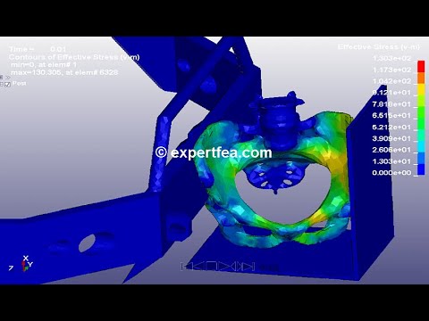 LS-DYNA FINITE ELEMENT ANALYSIS - Car bumper impacting hip on 2 ...