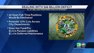 Proposed Sacramento budget saves jobs despite $66 million deficit