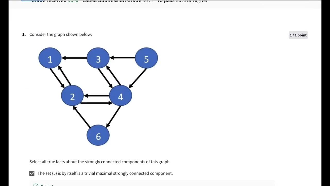 Coursera-Trees and Graphs: Basics-University of Colorado Boulder-Week 1 ...