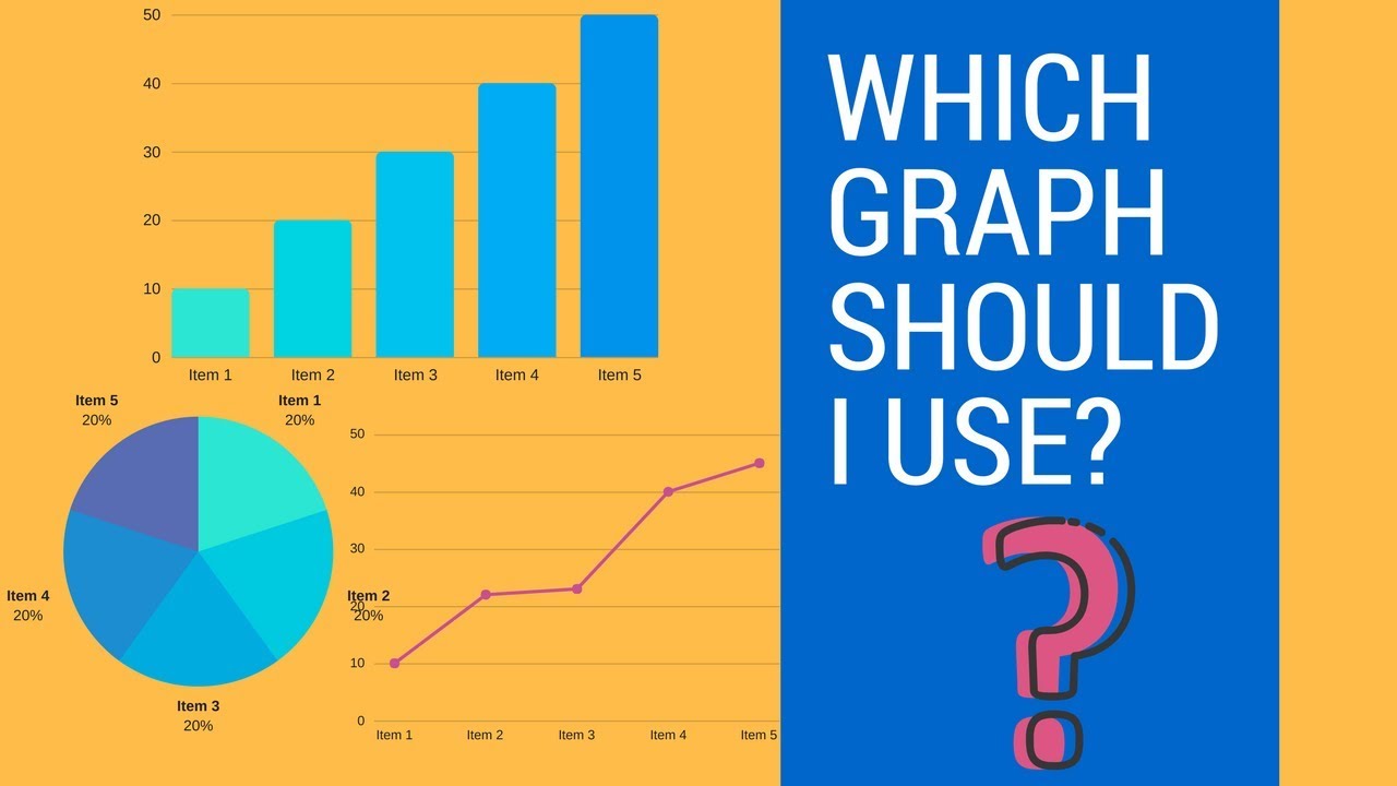 Types of Graphs and when to use them - YouTube