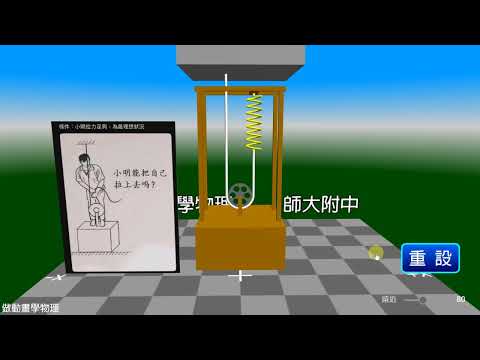 [看動畫學物理]  小明能把自己拉起來嗎(1/2)