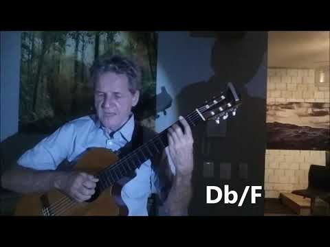 Sign your name Terence Trent D'arby Guitar Cover with chords