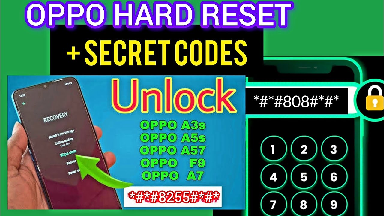 Oppo Hard Reset & Secret Codes (2025) | Factory Reset + Hidden ...