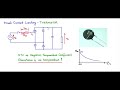 Week 5 - PROTECTION and POWER FACTOR: Inrush current limiting - Thermistor solution