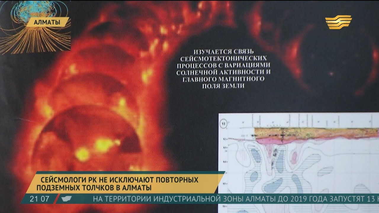 повторное землетрясение в алматы. алма ата землетрясение 1911. землетрясение алматы 1887. землетрясения в алма-ате. землетрясение.