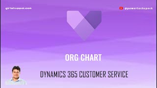 Full What is Org Chart in Dynamics 365 Customer Service Hub app News