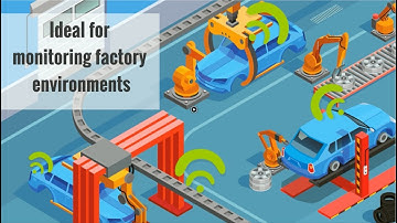 OMEGA Wireless Environmental Monitoring System