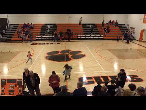 Richland County Middle School vs Albion Girls' 6th Grade Basketball