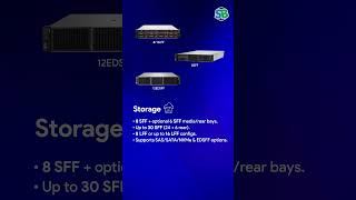 HPE DL380 Gen11 Server for Virtualization, AI & Cloud Infrastructure #hp #servers