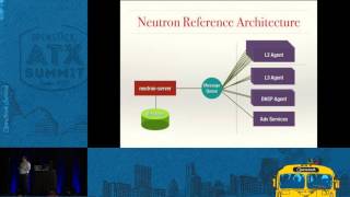 OpenStack Astara A Hands-on Installation & Tutorial Workshop