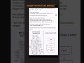 AI AGENT ARCHITECTURE COMMON MISTAKES | QA SDET