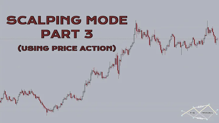SCALPING MODE PART 3 *USING PRICE ACTION I TEACH ON LIVE*