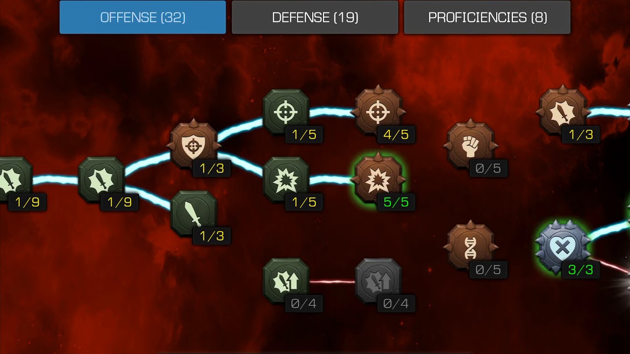 Mcoc | Hybrid Suicide Mastery Setup