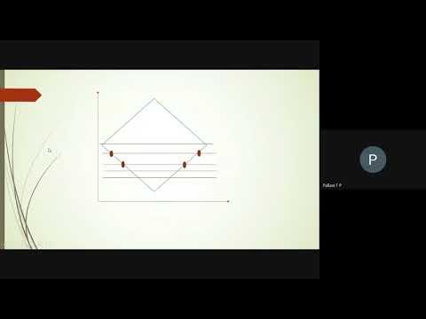 fill the polygon using scan line algorithm - YouTube image.