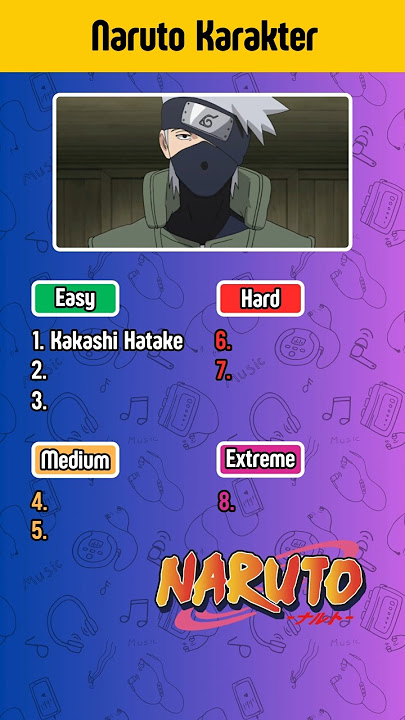 Apa kamu tau? | Naruto Karakter Part.2 | Quiz | Tebakan Seru | Interaktif