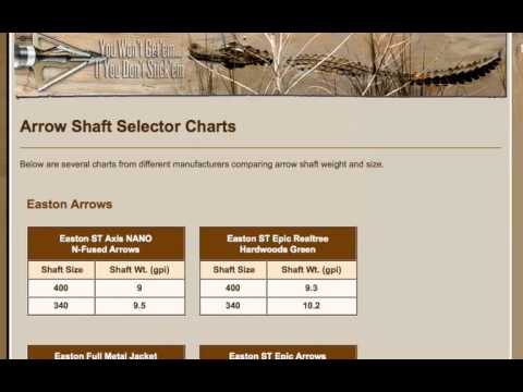 Easton Epic Arrows Chart