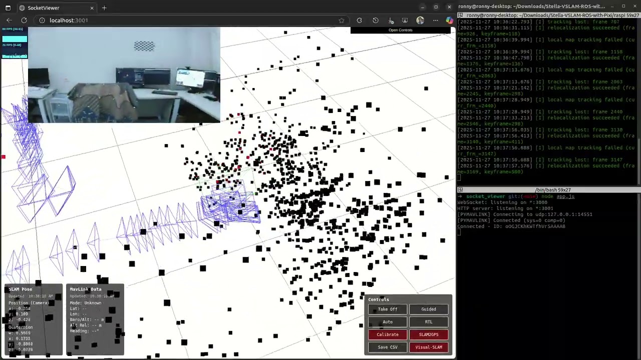 Monocular Visual SLAM running on Raspberry Pi 5