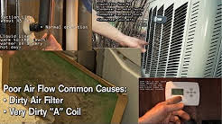 Air Conditioning Troubleshooting - How To Check Air Conditioning When Ac Blows Hot Air ✔