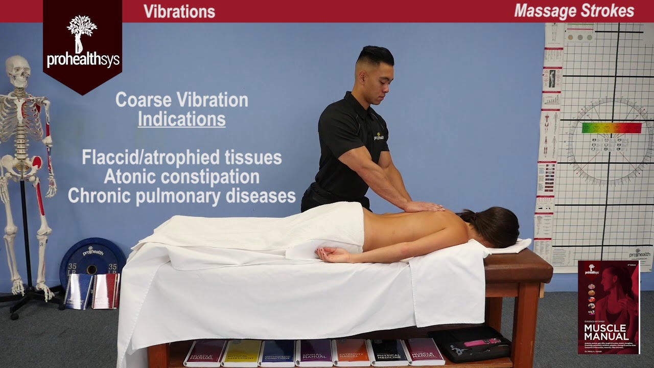 Awesome Massage Vibrations Vizniak 