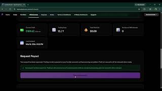 Funded Room   Best Prop Trading Firm   Funded Trading Accounts Up to $100K   80% Profit Split   Goog