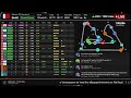 🔴F1 Live Bahrain GP Free Practice 2 LIVE Watchalong | Commentary + Live Timings